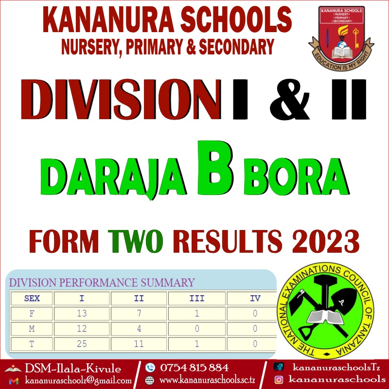 FORM TWO RESULTS